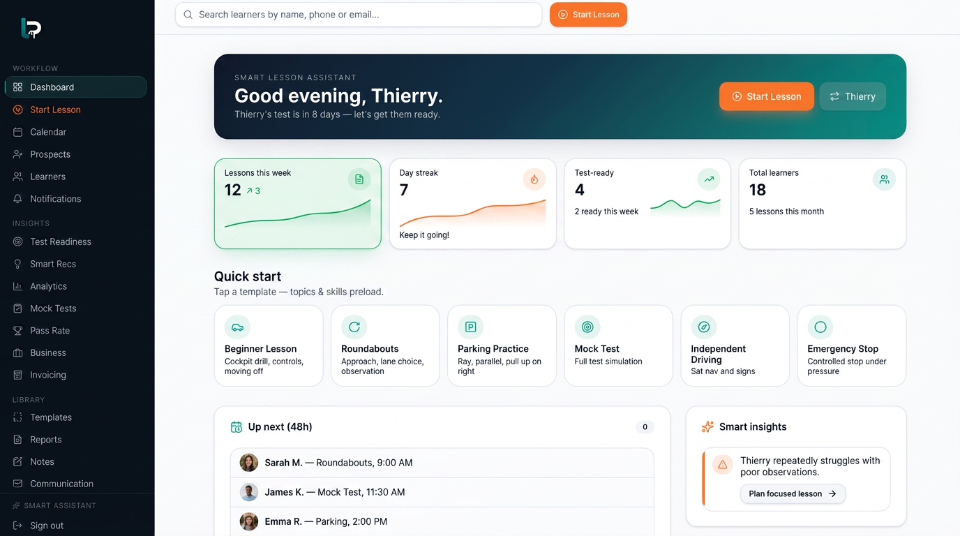 LPlan analytics dashboard preview